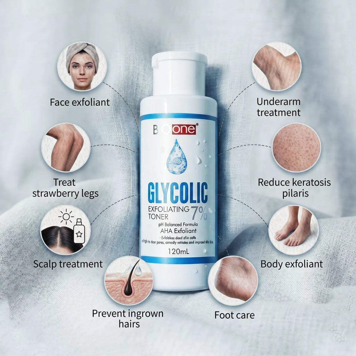 Bio One glycolic exfoliating 7% toner bottle centered with circular benefit diagrams showcasing skincare uses including face exfoliant, scalpt treatment, and underarm treatment