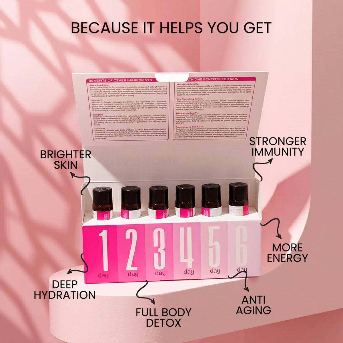 Open packaging box showing 6 numbered slots for glutathione oral liquid shots with text pointers for benefits against a pink shadow background.