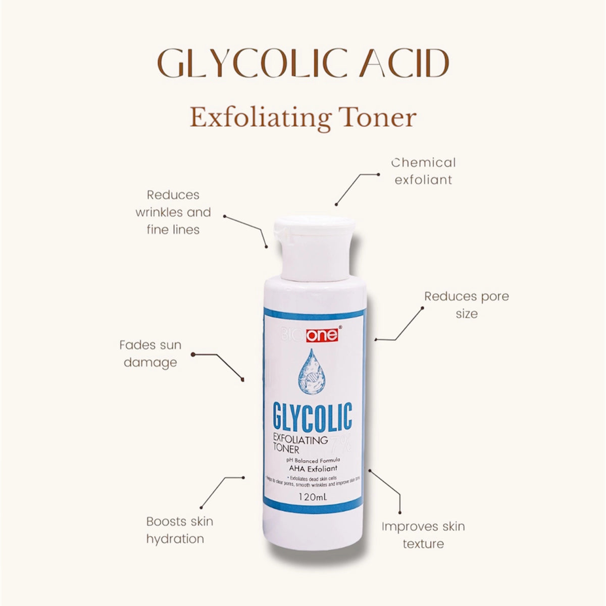 BIO ONE Glycolic 7% Exfoliating Toner with benefits